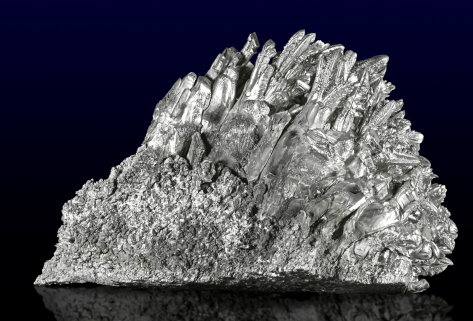 Magnesium Supplements